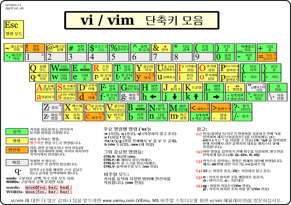 Image Alt 텍스트